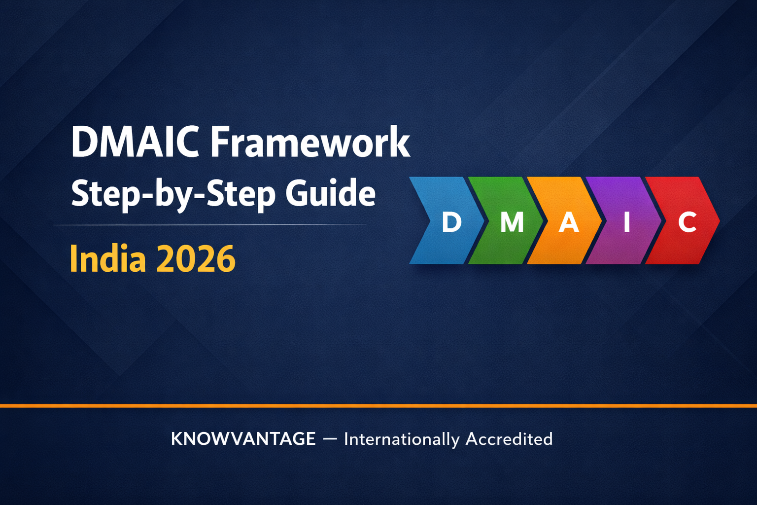 DMAIC Framework Explained: A Step-by-Step Practitioner's Guide with Real India Industry Examples
